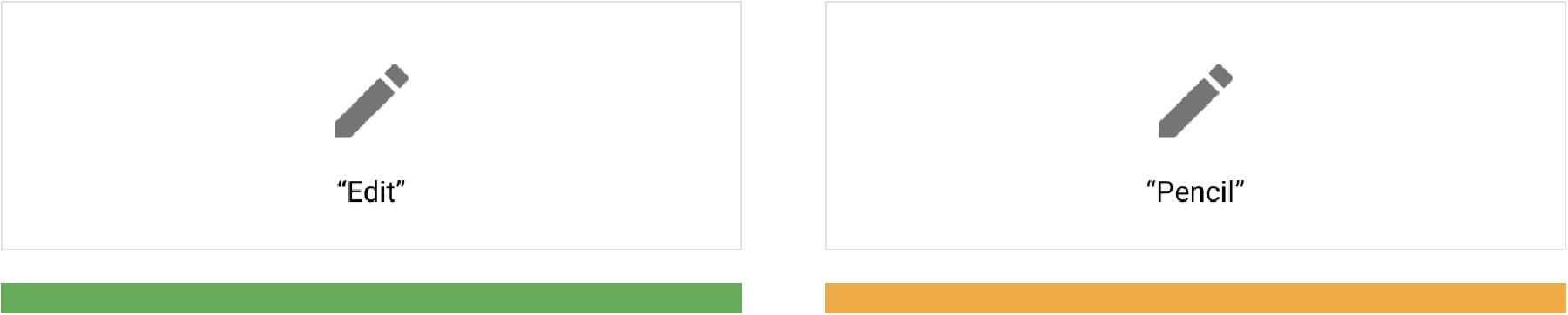 Links im Bild wurde die Aktion welches das Icon auslöst korrekt vergeben. Rechts im Bild ist das Icon mit falscher Beschriftung zu sehen.